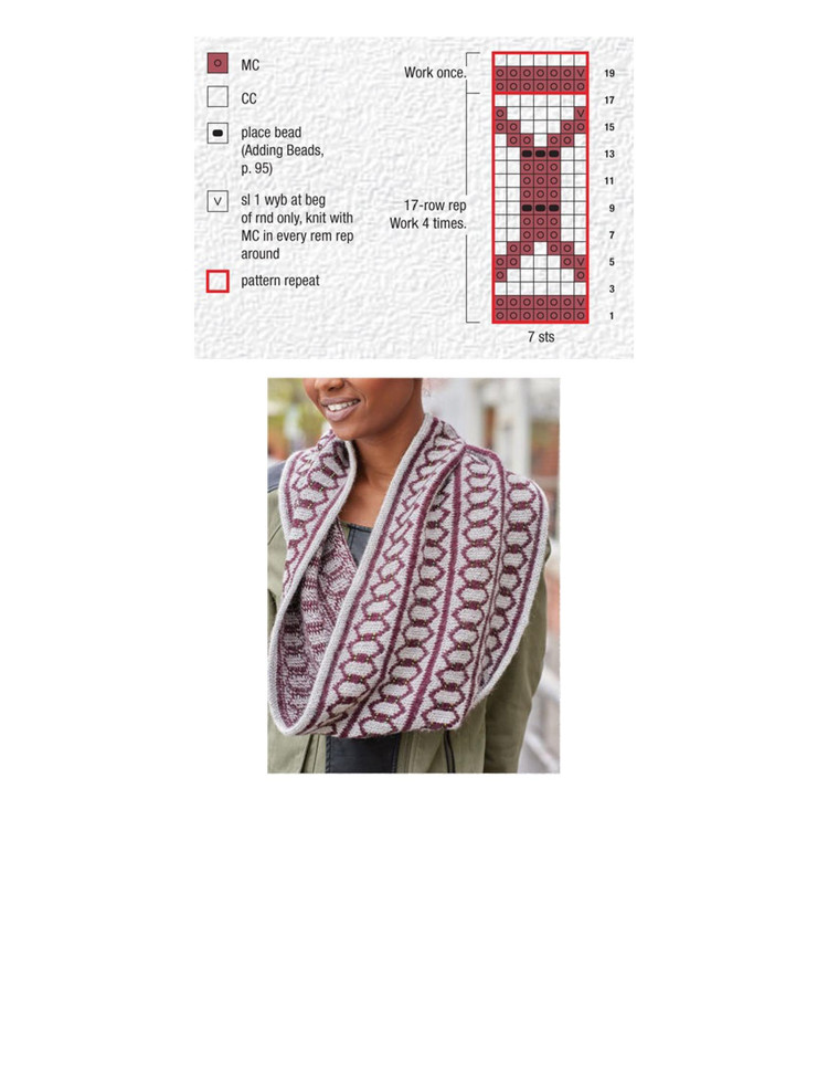 Urban Knit Collection ：18 City-Inspired Knitting Patterns for the Modern Wardrobe - 輕描淡寫 - 輕描淡寫