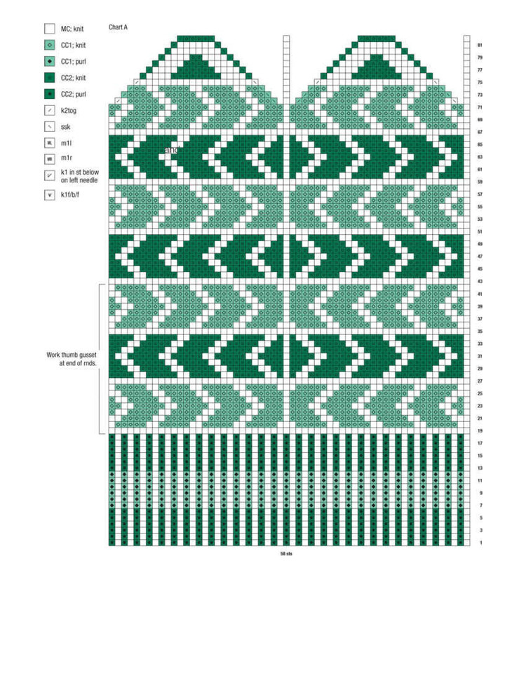 Urban Knit Collection ：18 City-Inspired Knitting Patterns for the Modern Wardrobe - 輕描淡寫 - 輕描淡寫