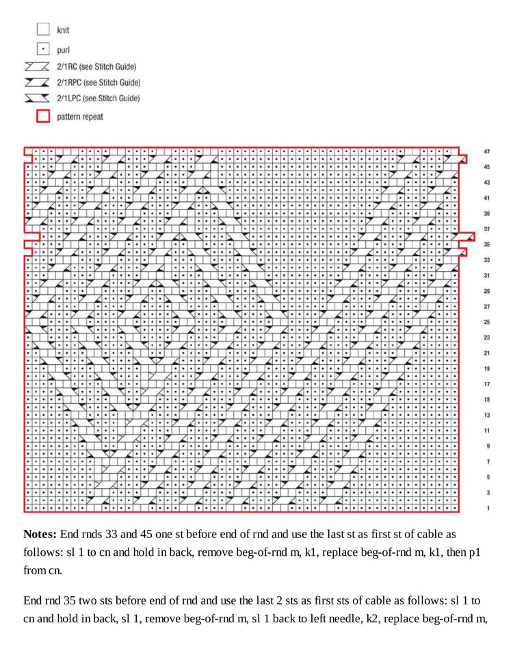 Urban Knit Collection ：18 City-Inspired Knitting Patterns for the Modern Wardrobe - 輕描淡寫 - 輕描淡寫