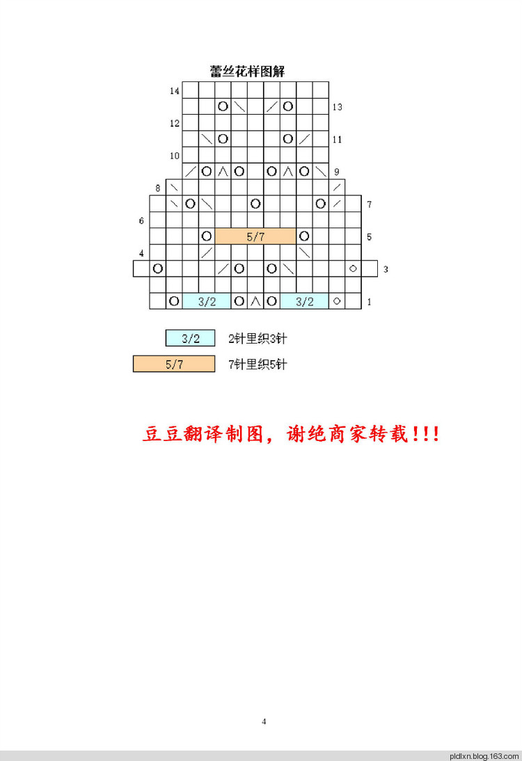 豆豆翻譯——天使 - pldlxn - 風征小屋