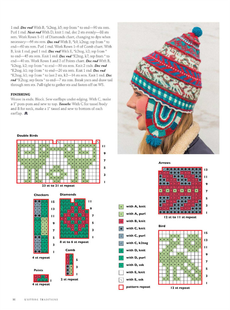 Knitting Traditions  Spring 2016 - 輕描淡寫 - 輕描淡寫