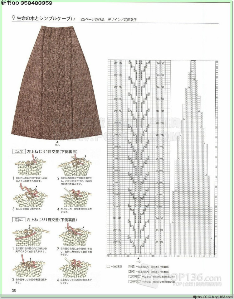 Lets knit series №1 2014-2015 世界編物 秋冬(1) - 紫蘇 - 紫蘇的博客