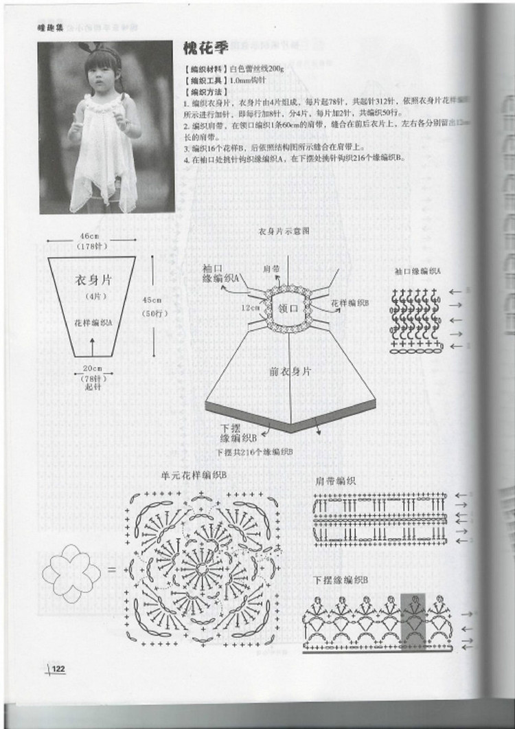 Moms Hand knitting Little Princess Sweater  2015 - 輕描淡寫 - 輕描淡寫