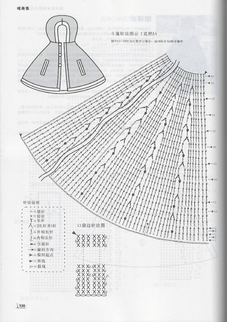 Moms Hand knitting Little Princess Sweater  2015 - 輕描淡寫 - 輕描淡寫