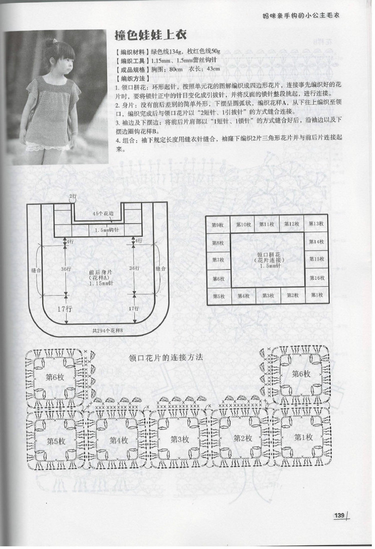 Moms Hand knitting Little Princess Sweater  2015 - 輕描淡寫 - 輕描淡寫