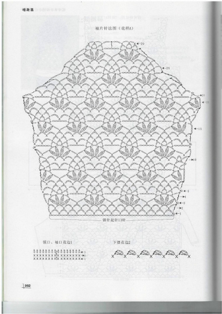 Moms Hand knitting Little Princess Sweater  2015 - 輕描淡寫 - 輕描淡寫