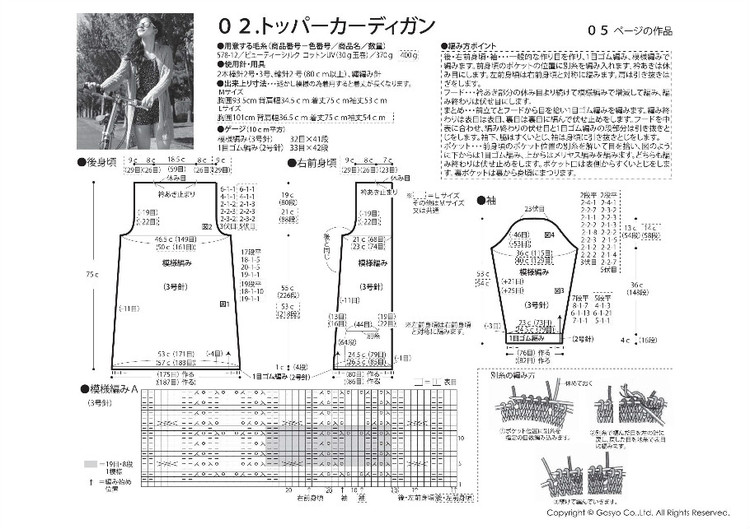 Knit Ange 2015 夏 - 在夏郁中冬眠 - 〓 北緯①度★南洋小島 〓