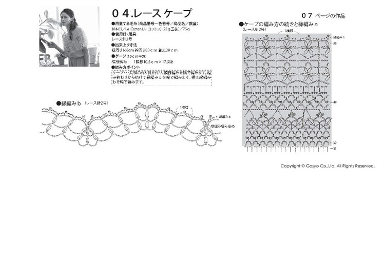 Knit Ange 2015 夏 - 在夏郁中冬眠 - 〓 北緯①度★南洋小島 〓