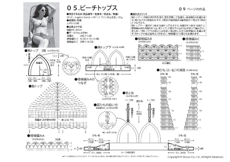 Knit Ange 2015 夏 - 在夏郁中冬眠 - 〓 北緯①度★南洋小島 〓