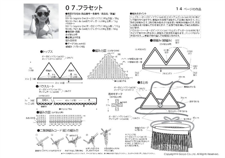Knit Ange 2015 夏 - 在夏郁中冬眠 - 〓 北緯①度★南洋小島 〓