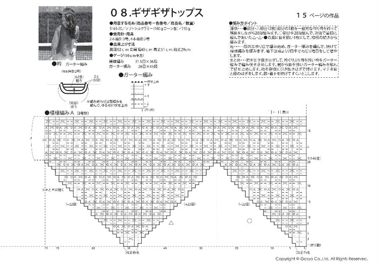 Knit Ange 2015 夏 - 在夏郁中冬眠 - 〓 北緯①度★南洋小島 〓