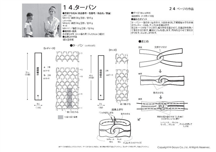Knit Ange 2015 夏 - 在夏郁中冬眠 - 〓 北緯①度★南洋小島 〓