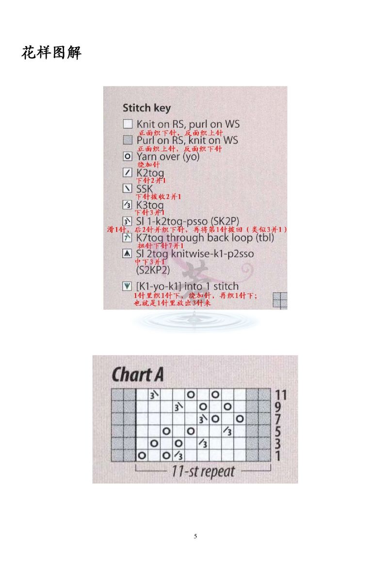 水若翻譯——《Knitter‘s》第104期之Mulberry cascade桑樹林 - 水若 - 滿溪流水香
