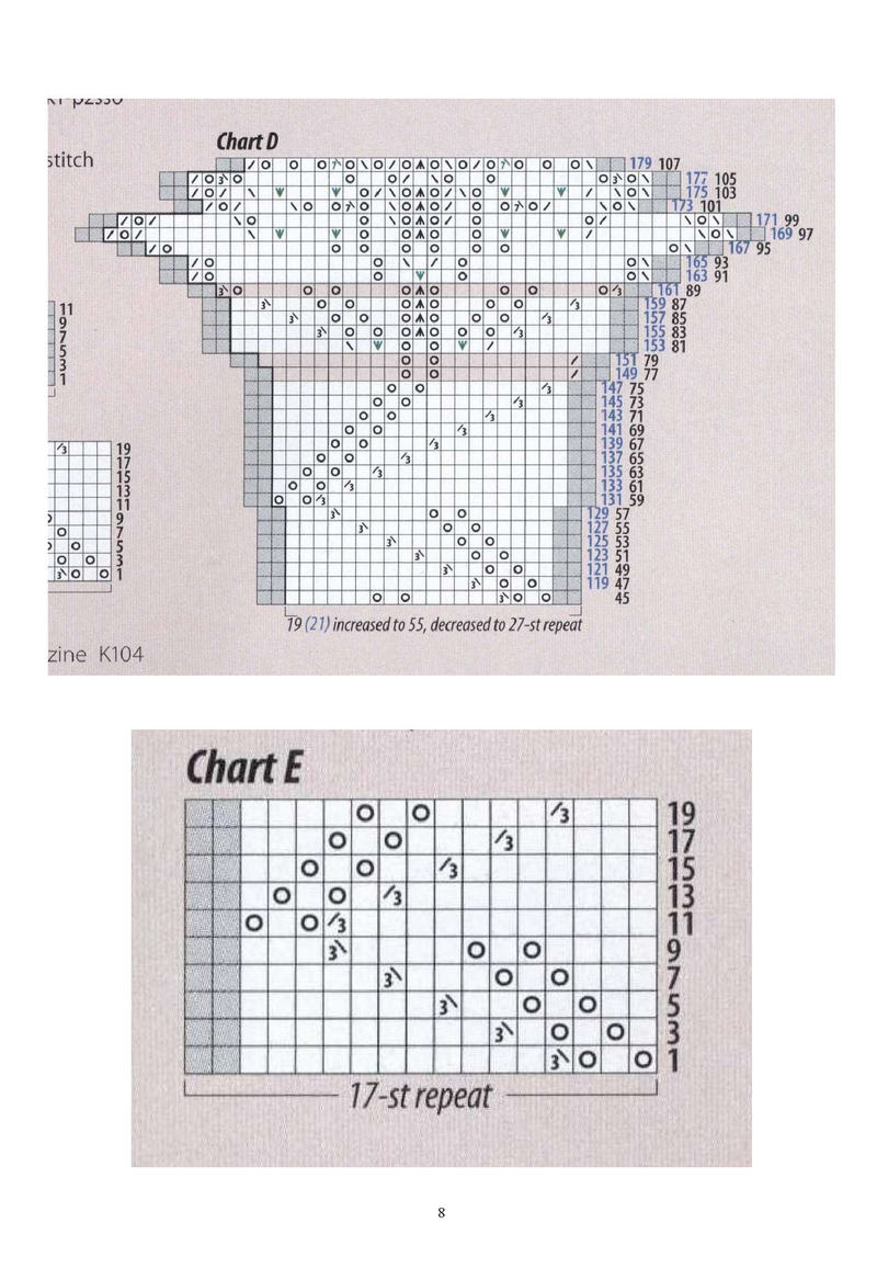水若翻譯——《Knitter‘s》第104期之Mulberry cascade桑樹林 - 水若 - 滿溪流水香