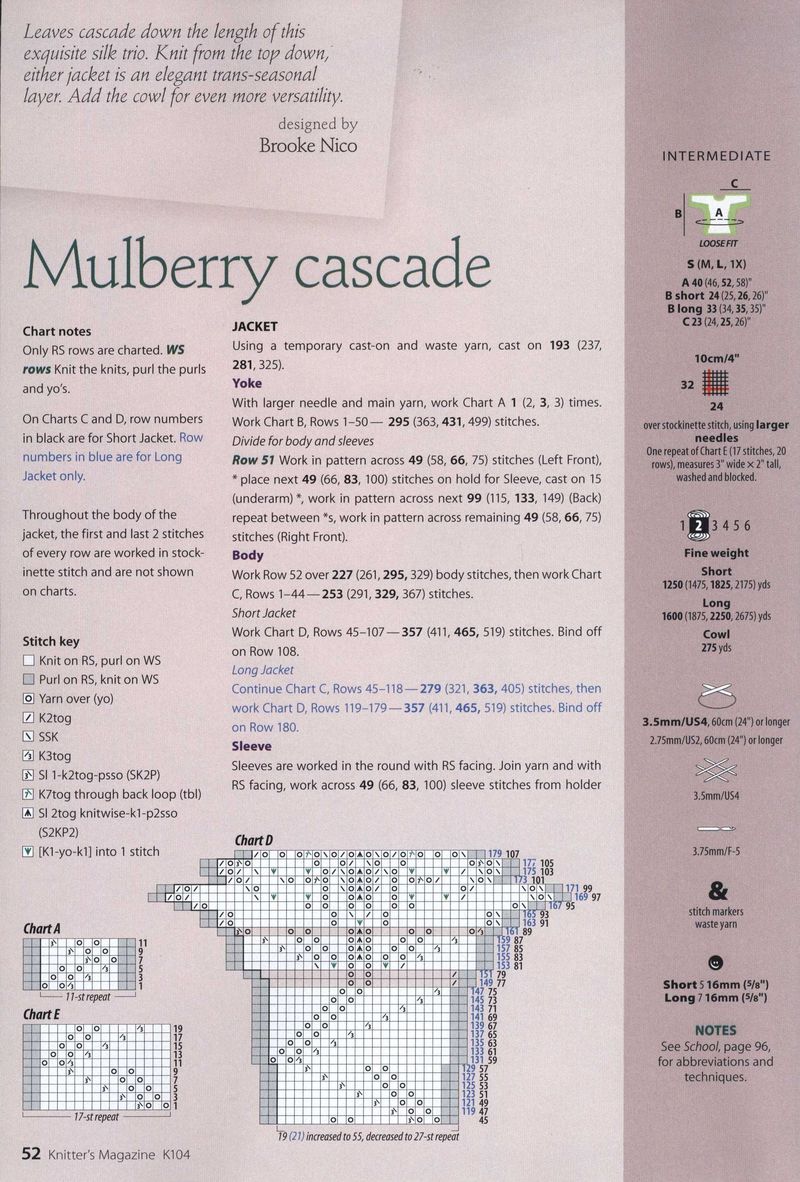 水若翻譯——《Knitter‘s》第104期之Mulberry cascade桑樹林 - 水若 - 滿溪流水香
