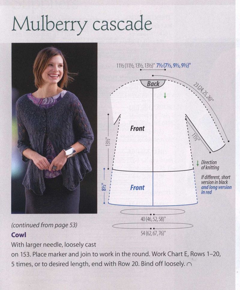水若翻譯——《Knitter‘s》第104期之Mulberry cascade桑樹林 - 水若 - 滿溪流水香