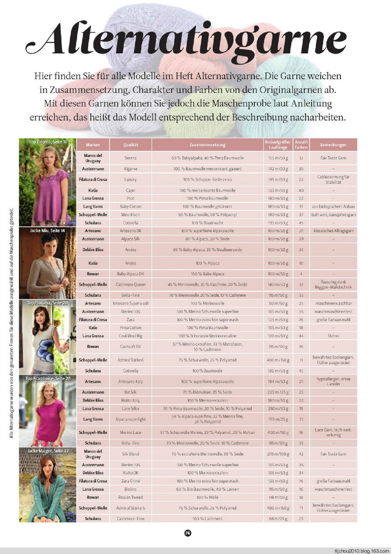 The Knitter №10 2012 - 紫蘇 - 紫蘇的博客