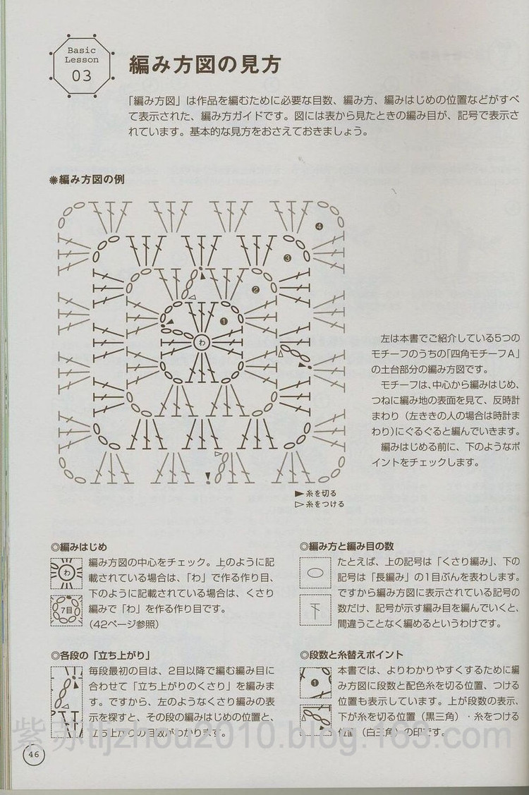 鉤編單元花 - 紫蘇 - 紫蘇的博客