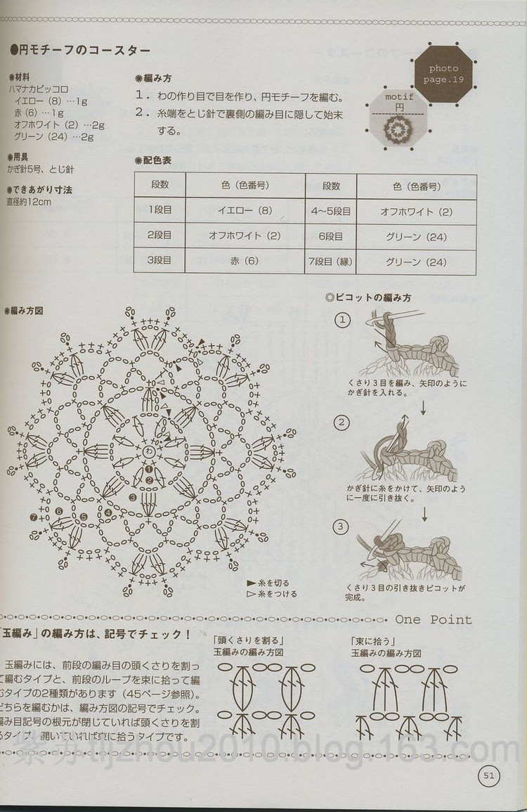 鉤編單元花 - 紫蘇 - 紫蘇的博客