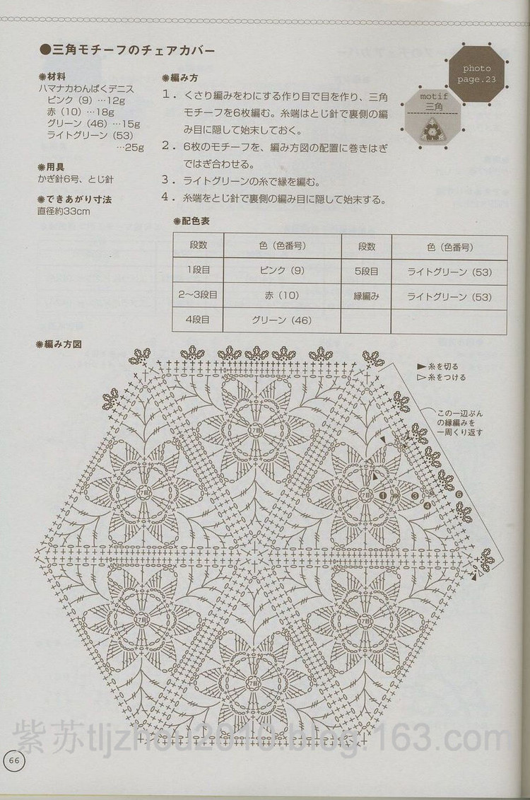 鉤編單元花 - 紫蘇 - 紫蘇的博客