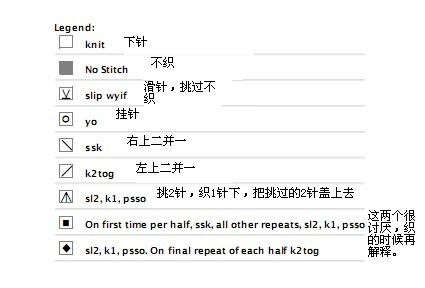 再織 Haruni ，有詳細(xì)過程(未完待續(xù)……） - 晏夕 - 我的 Slow  Life