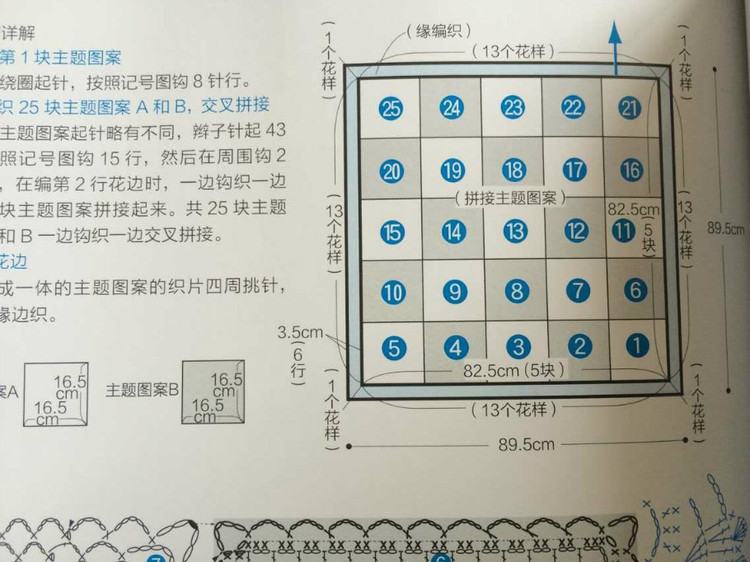 又見(jiàn)一款毯子 - 大俠 - 大俠金星艾爾的博客