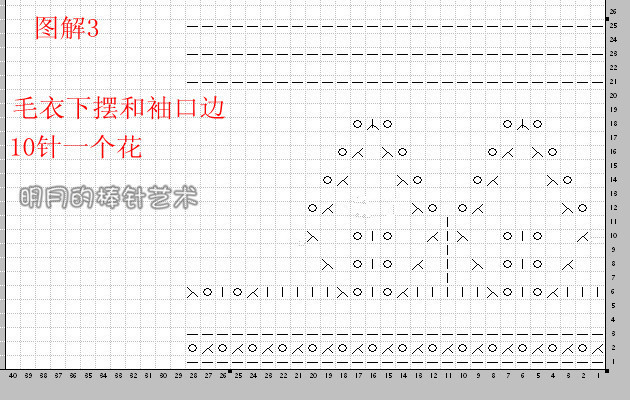 經(jīng)典葉子2：育克肩A字美裙（視頻） - 明月的棒針藝術 - 明月的棒針藝術