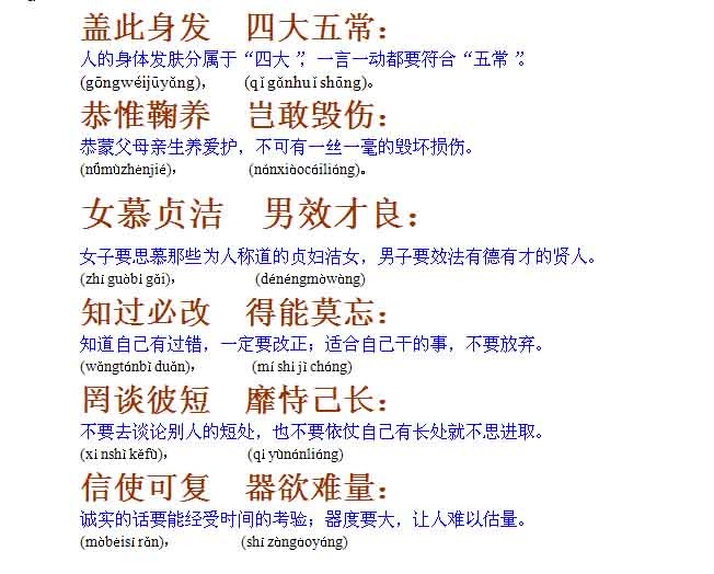 [轉(zhuǎn)載]《千字文》全文解釋
