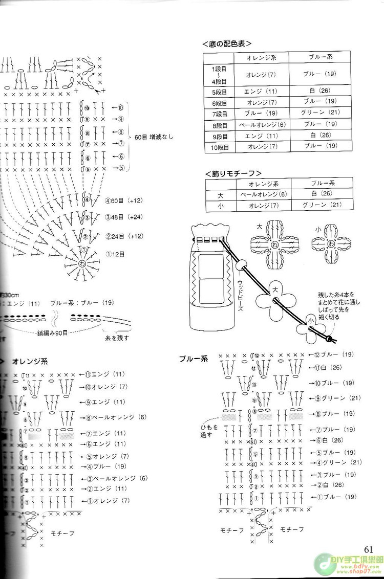 整書(shū)上傳--鉤編漂亮的小物10【掃描版】 - cissy-xi - cissy-xi的博客