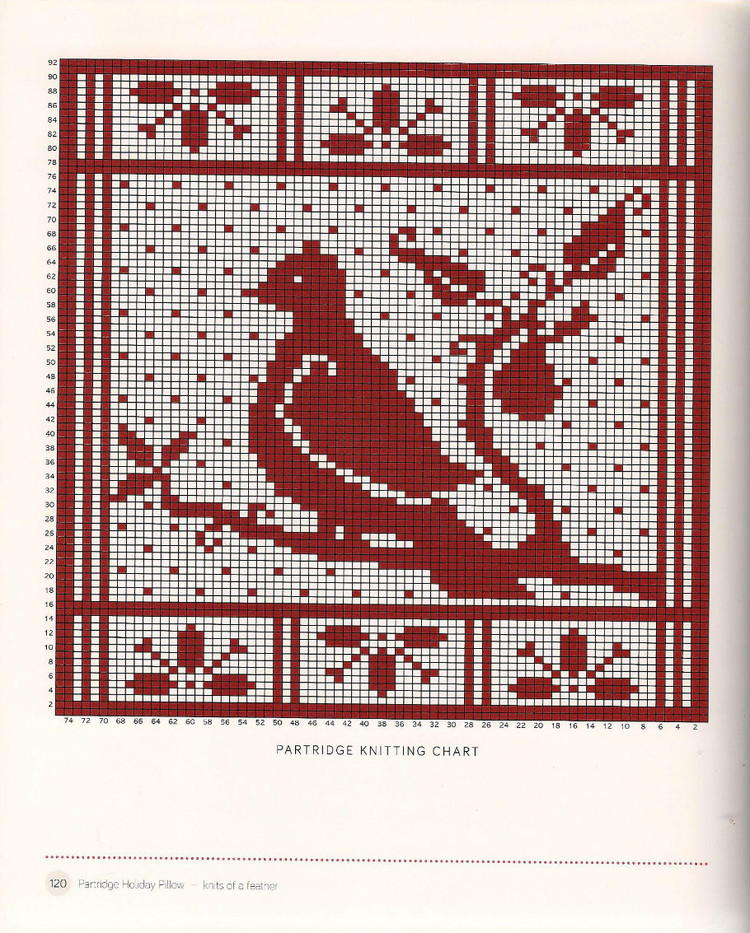 Knits of a Feather :20 Stylish Knits Inspired by Birds in Nature - 輕描淡寫(xiě) - 輕描淡寫(xiě)