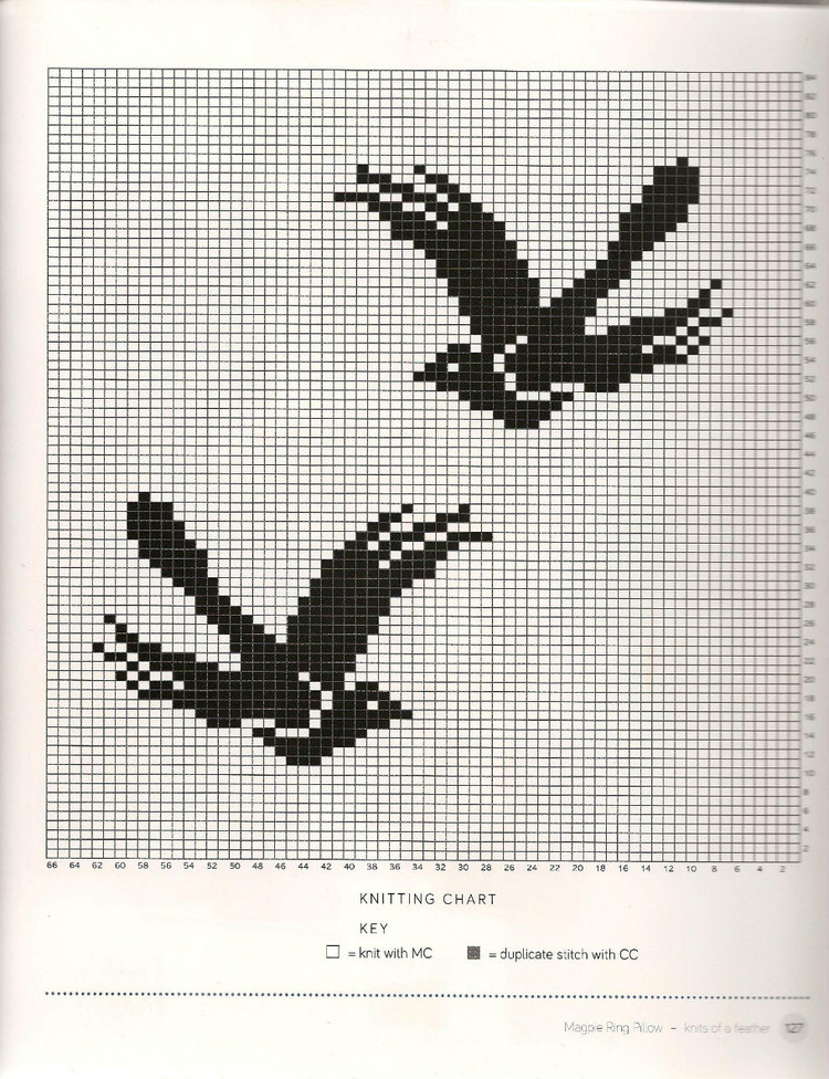 Knits of a Feather :20 Stylish Knits Inspired by Birds in Nature - 輕描淡寫(xiě) - 輕描淡寫(xiě)