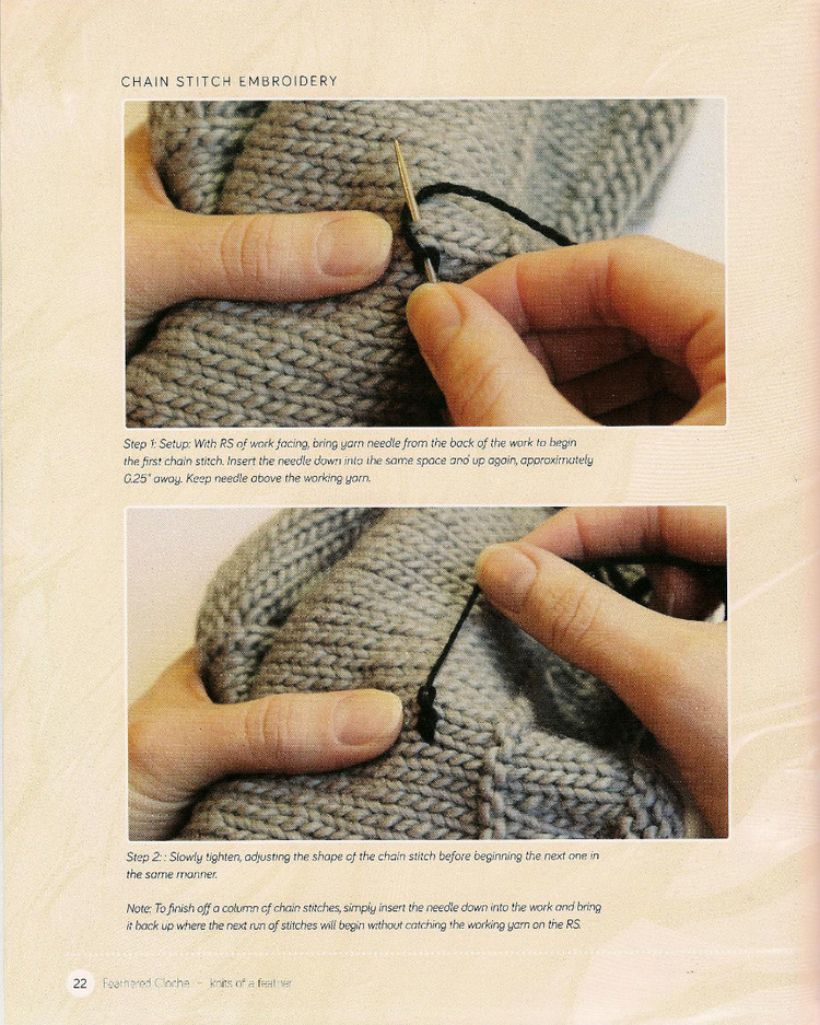 Knits of a Feather :20 Stylish Knits Inspired by Birds in Nature - 輕描淡寫(xiě) - 輕描淡寫(xiě)