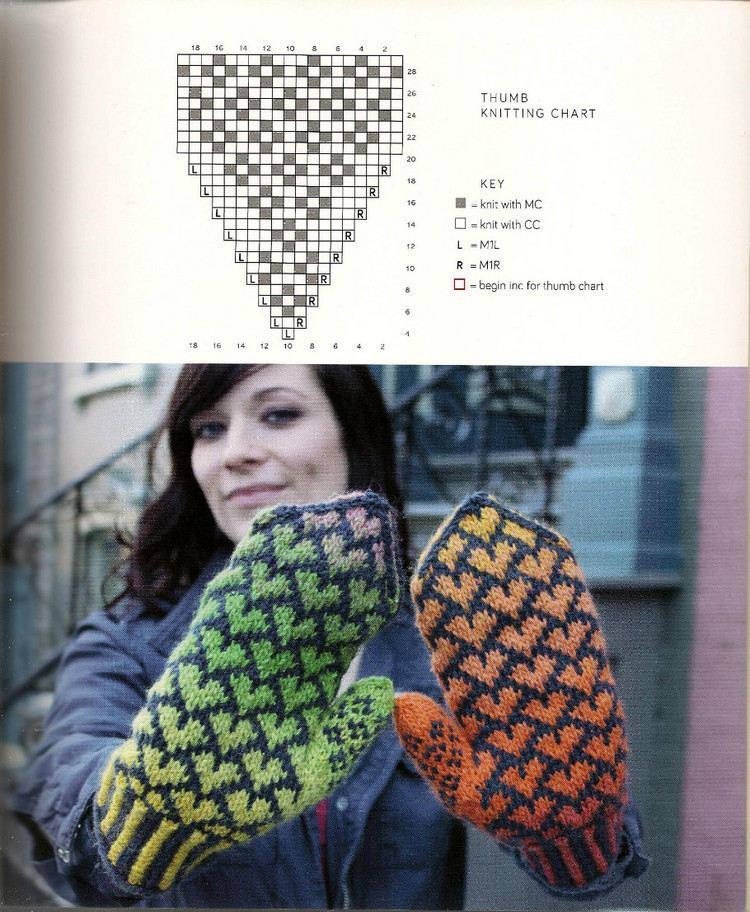 Knits of a Feather :20 Stylish Knits Inspired by Birds in Nature - 輕描淡寫(xiě) - 輕描淡寫(xiě)