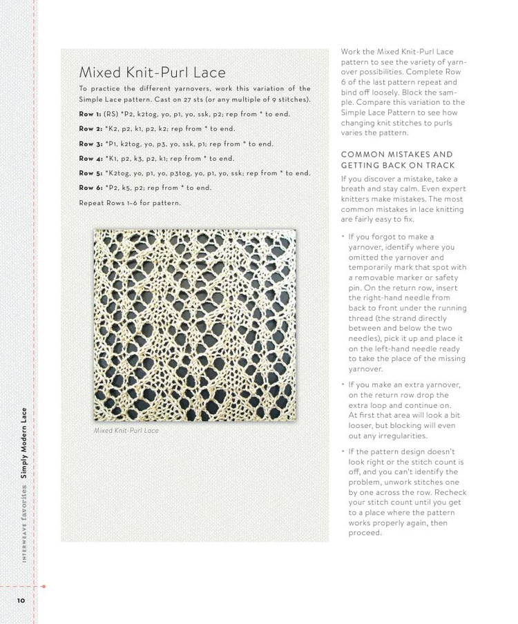 Simply Modern Lace :20 Knit Projects - 輕描淡寫 - 輕描淡寫