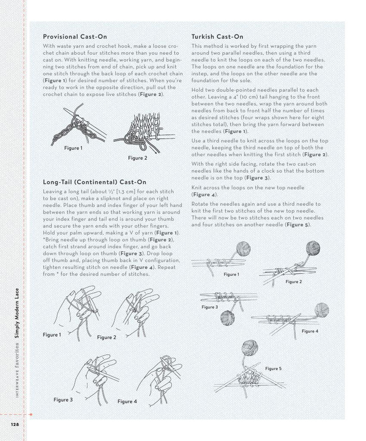Simply Modern Lace :20 Knit Projects - 輕描淡寫 - 輕描淡寫