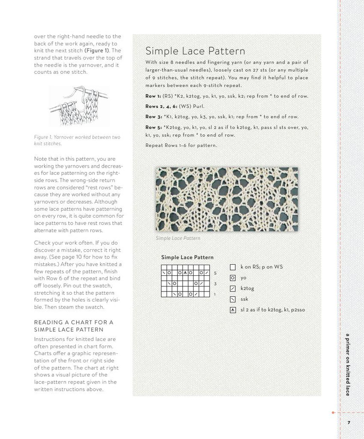 Simply Modern Lace :20 Knit Projects - 輕描淡寫 - 輕描淡寫