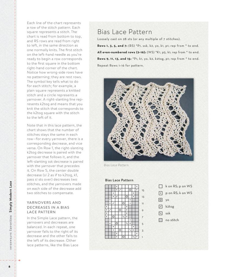 Simply Modern Lace :20 Knit Projects - 輕描淡寫 - 輕描淡寫