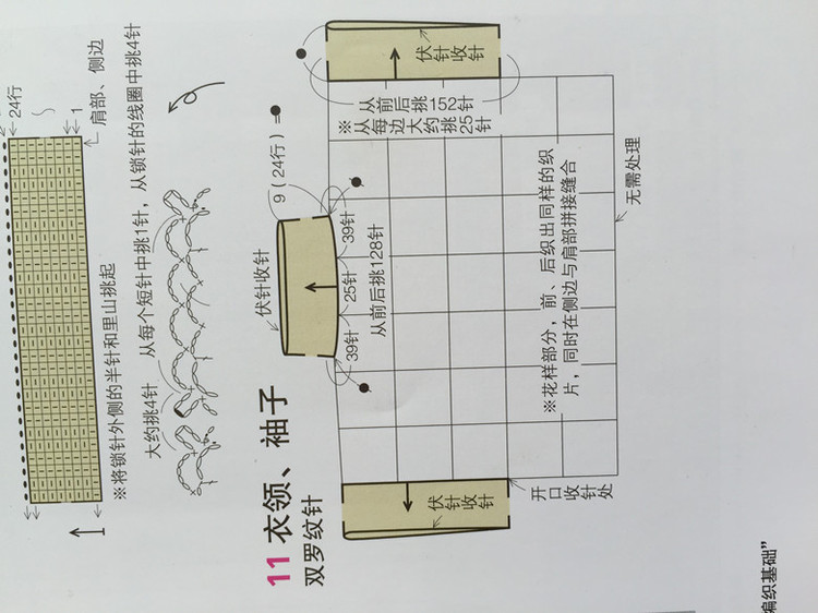【Lily手工】--隨風--百搭的拼花罩衫 - Lily - Lily的手工編織天地