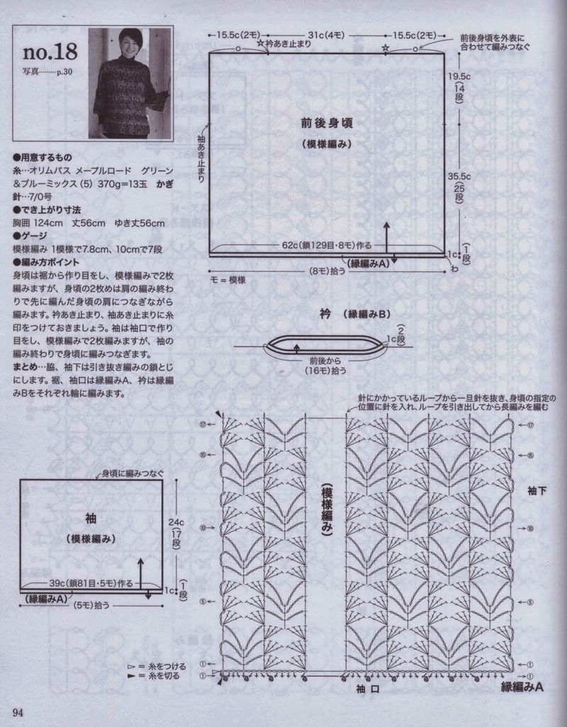 【雨菱整理】——同花順之3 雕花 - 雨菱 - 愛是綻放的花朵
