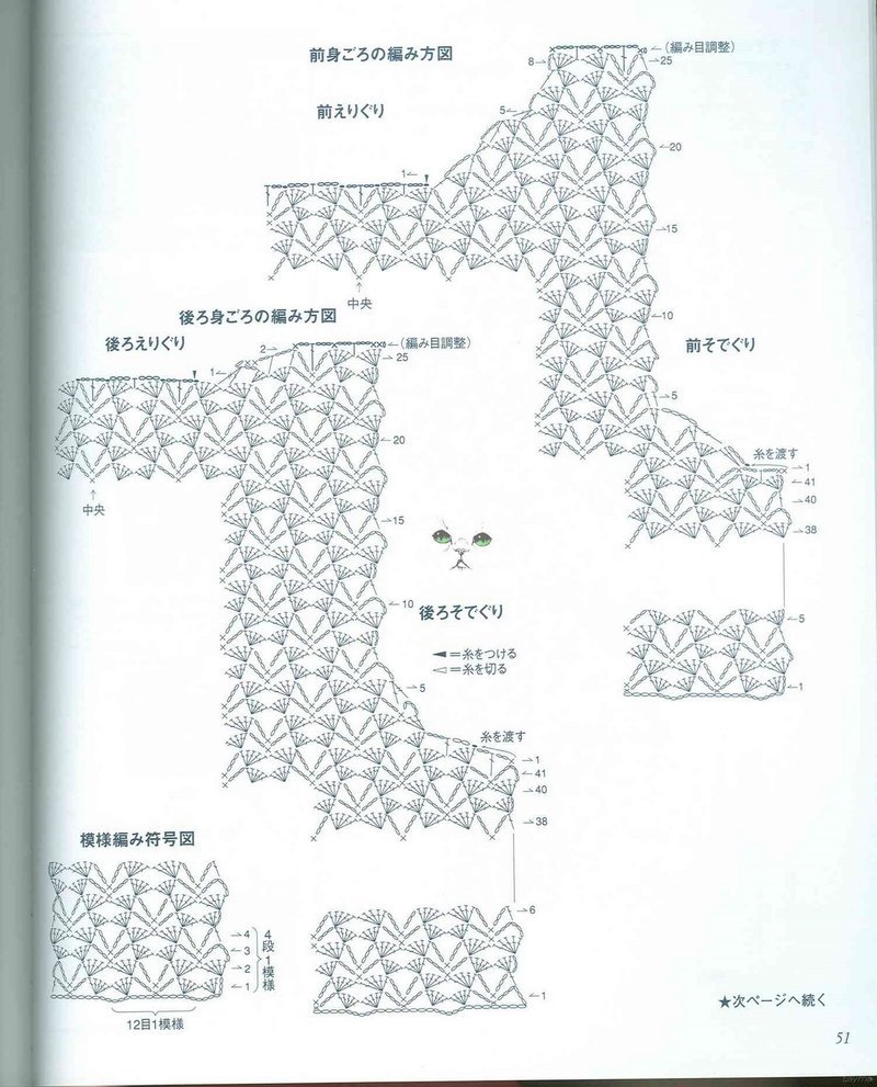 【雨菱整理】——同花順之3 雕花 - 雨菱 - 愛是綻放的花朵
