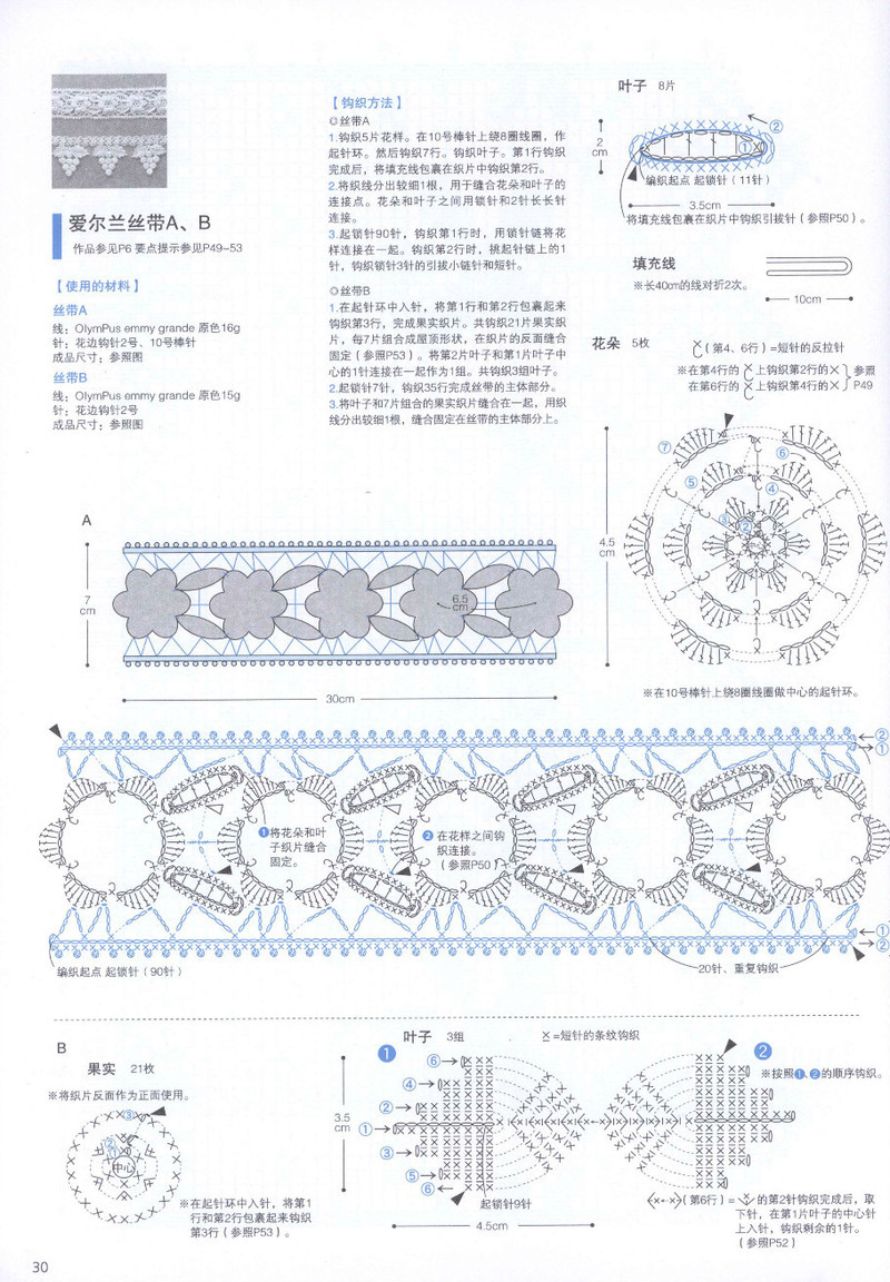頂級設(shè)計師的蕾絲花樣編織 - li98929 - 老妖兒的博客