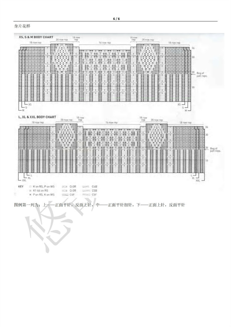 經(jīng)典麻花衣（AAren）之編織說(shuō)明 - 小鯉魚(yú) - 悠哉小鯉魚(yú)