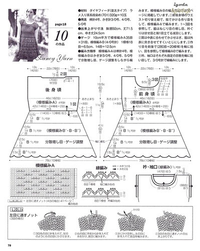 我為衣狂19 - choiyoba - 卑塵    縷
