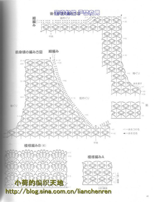 我為衣狂19 - choiyoba - 卑塵    縷