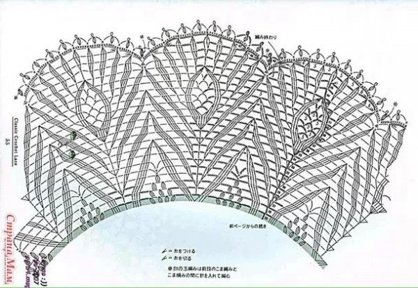 綠色套頭衣 - peiyimig - peiyimig的博客