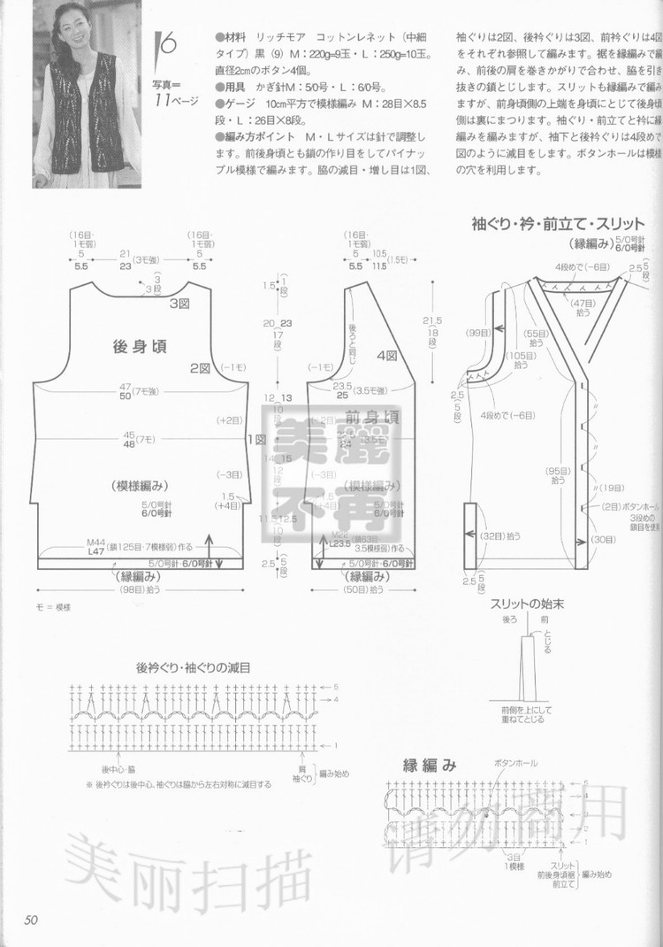 RichMoreミセスの手あみ 20 - 壹一 - 壹一的博客