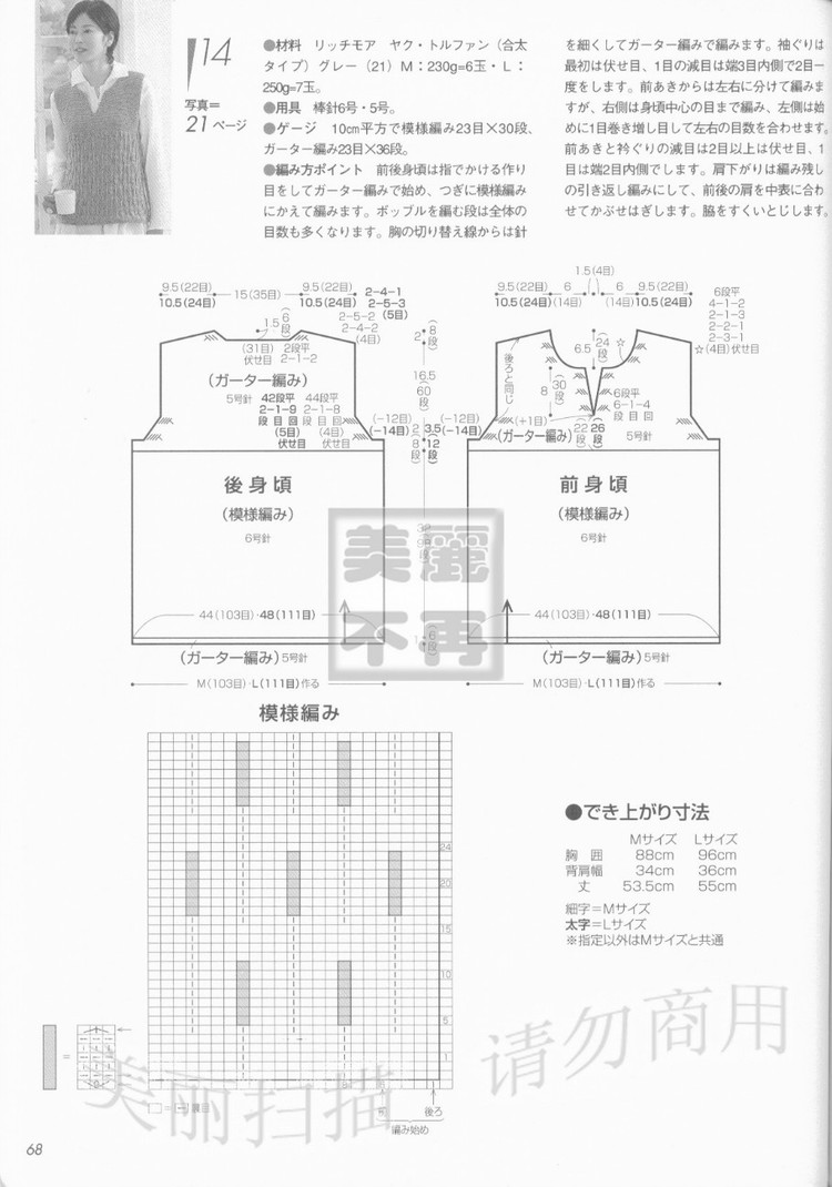 RichMoreミセスの手あみ 20 - 壹一 - 壹一的博客