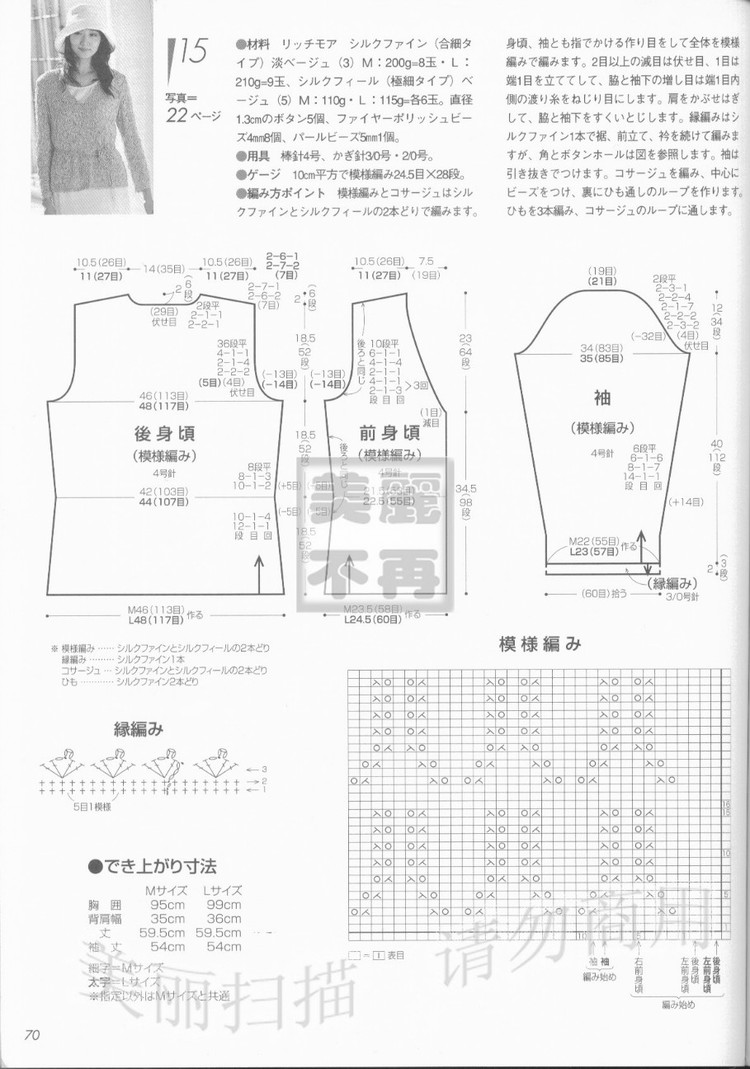 RichMoreミセスの手あみ 20 - 壹一 - 壹一的博客