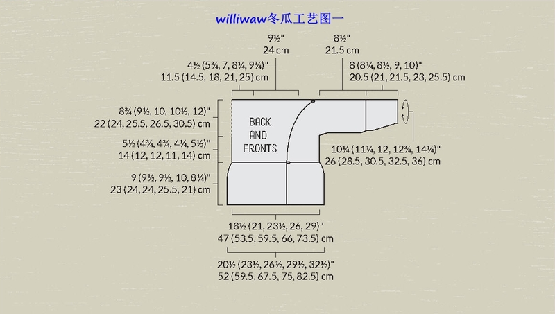 翻譯習(xí)作1505：Williwaw “冬瓜” - 水若 - 滿溪流水香