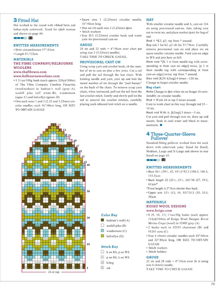 Vogue Knitting Winter 2015/2016 - 輕描淡寫(xiě) - 輕描淡寫(xiě)